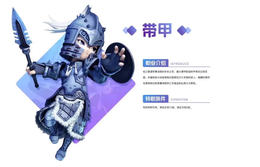 桃园将帅录:职业介绍 —— 带甲! 桃园将帅录:职业介绍 —— 带甲!